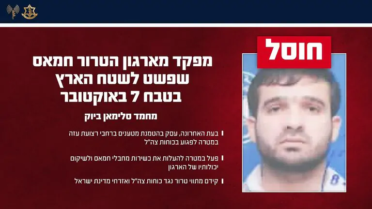 צה"ל חיסל בחאן יונס את המחבל מחמד סלימאן ביוק, מפקד בזרוע הצבאית של חמאס שפשט לישראל ב-7 באוקטובר ופעל בתקופה האחרונה להטמנת מטענים, קידום מתווי טרור והפרה שיטתית של הפסקת האש