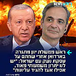 ראש ממשלת יוון, קיריאקוס מיצוטאקיס, מתגרה בטורקיה בעקבות רכישת מטוסי ה-F-35 מול ארה"ב וחתימת עסקת הענק עם ישראל להקמת מערכת "מגן אכילס": "זה מעניק לנו יתרון משמעותי מאוד – אפילו אעז לומר עליונות. זהו יתרון שאיננו יכולים להרשות לעצמנו להשאיר ללא שימוש.."
