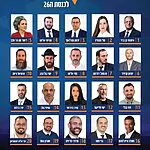 רשימת מפלגת עוצמה יהודית לשנת 2026
