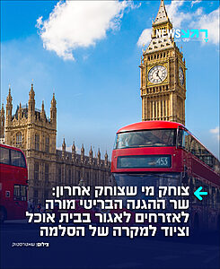 אווירת מלחמה באירופה: שר ההגנה הבריטי, ווס סטריטינג הוציא אזהרה לציבור והתריע שעלולה לפרוץ מלחמה ולכן המליץ לקנות ציוד שיספיק לפחות לשלושה ימים