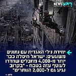 "נגיע עד לאחרון שבהם": ראש אמ"ן שלומי בינדר הצהיר אמש בקבינט כי מתוך 6,000 מחבלים שפלשו לשטח מדינת ישראל בטבח ה-7 באוקטובר – 4,000 חוסלו ונותרו 2,000 בלבד, כך מדווחת העיתונאית שירית אביטן כהן