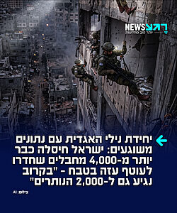 "נגיע עד לאחרון שבהם": ראש אמ"ן שלומי בינדר הצהיר אמש בקבינט כי מתוך 6,000 מחבלים שפלשו לשטח מדינת ישראל בטבח ה-7 באוקטובר – 4,000 חוסלו ונותרו 2,000 בלבד, כך מדווחת העיתונאית שירית אביטן כהן