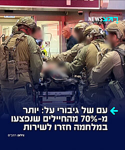 שלוש שנים ל-7 באוקטובר: יותר מ-70% מחיילי צה״ל שנפצעו במהלך המלחמה כבר חזרו לשירות