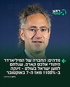 לא מפסידים מלתמוך בישראל: חברת הטכנולוגיה האמריקאית פלנטיר (PLTR), בניהולו של המנכ"ל והמייסד היהודי אלכס קארפ, רושמת זינוק של מעל 1,100% במחיר המניה תוך שלוש שנים. המניה, שנסחרה באוקטובר 2023 ברמה של כ-15 דולר, נסחרת כיום במחיר שיא של 193.51 דולר. הצמיחה החריגה מיוחסת לביקוש הגובר לטכנולוגיות הבינה המלאכותית של החברה במגזר הביטחוני והאזרחי.