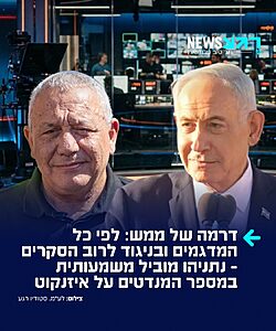 הפתעת הבחירות: לפי כל המדגמים – מפלגת הליכוד הצליחה לעקוף את מפלגת ישר ולקבל יותר מנדטים, בניגוד לרוב הסקרים שנערכו לפני הבחירות