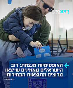 יש לנו עם אופטימי: רוב הישראלים מאמינים שייצאו מרוצים מתוצאות הבחירות. ביום שלישי הקרוב ייצאו אזרחי ישראל לקלפיות כדי לבחור את הכנסת הבאה. מסקר שפורסם ב״אולפן שישי״ בערוץ 12 עולה כי 53% מהישראלים אופטימיים לגבי תוצאות הבחירות לכנסת ה־26, לעומת 26% בלבד שמביעים פסימיות