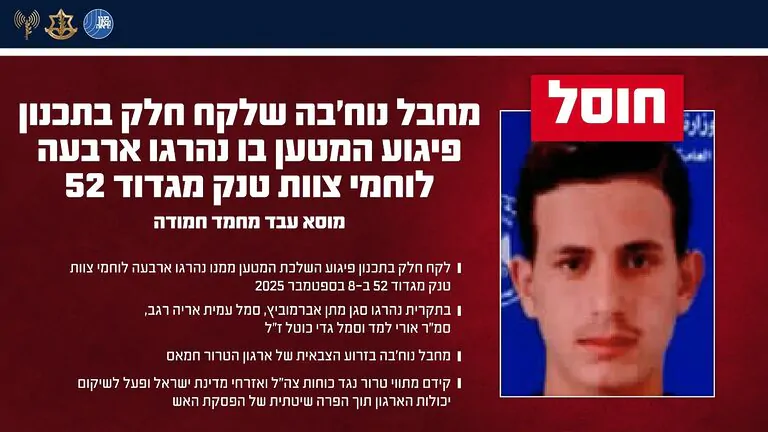 כוחותינו חיסלו מחבל נוח'בה שהיה מעורב בפיגוע בו נפלו ארבעה לוחמי כפיר ושיריון