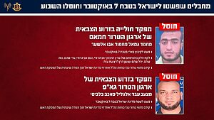 צה"ל חיסל מהאוויר בעיר עזה ובג'באליה שני מחבלים שפשטו לישראל בטבח 7 באוקטובר
