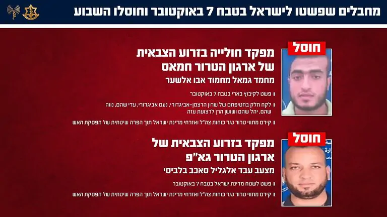 צה"ל חיסל מהאוויר בעיר עזה ובג'באליה שני מחבלים שפשטו לישראל בטבח 7 באוקטובר