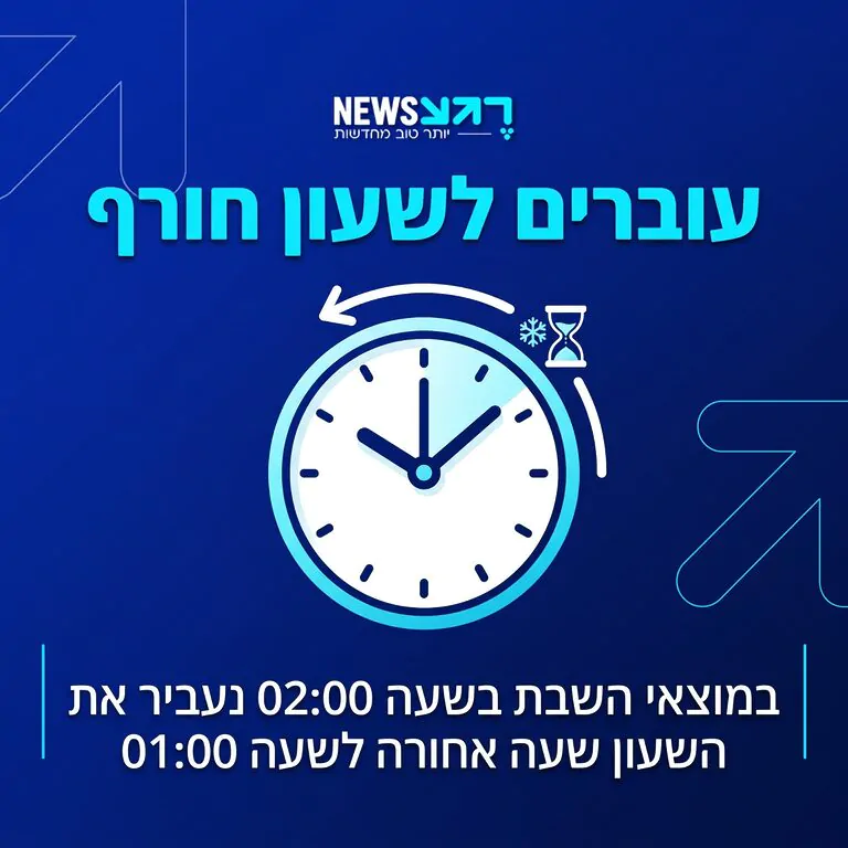 הלילה עוברים לשעון חורף: בשעה 02:00 יוזזו מחוגי השעון שעה אחת לאחור, ל-01:00, ונרוויח שעת שינה נוספת